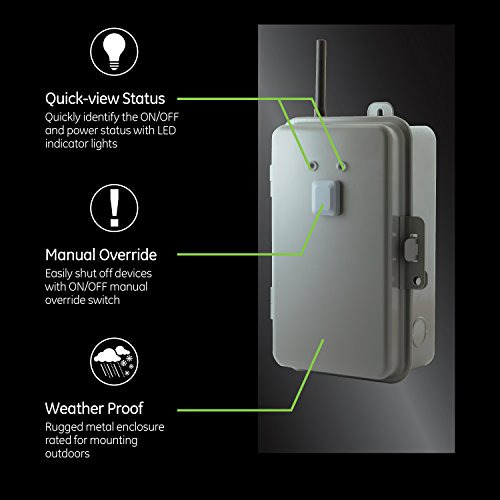 Modulo Para Lampara Inalambrico Onda Control Brillo Ge 0v