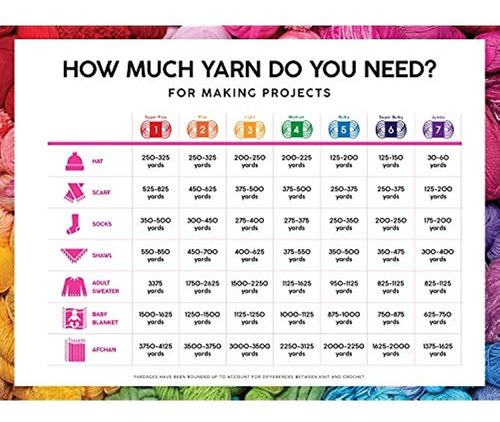 (1 Madeja) Lion Brand Yarn Off The Hook Magic No Needle Bulk