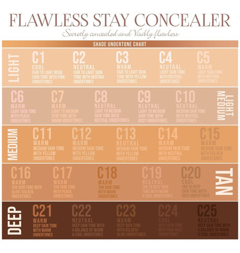 Corrector Beauty Creations Flawless Alta Cobertura Tono C9