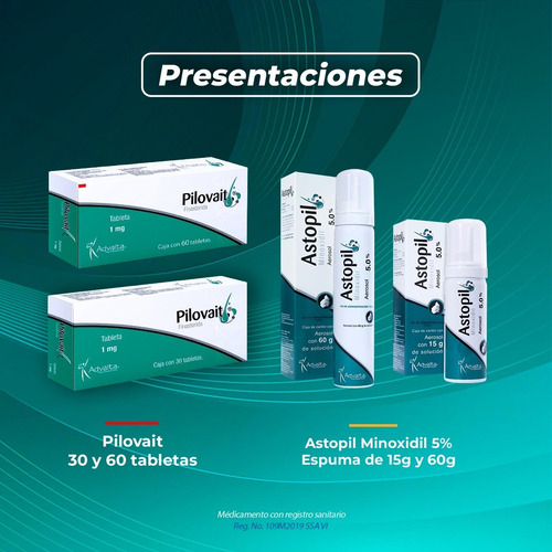 Pilovait Con 60 Tabletas Finasterida 1mg