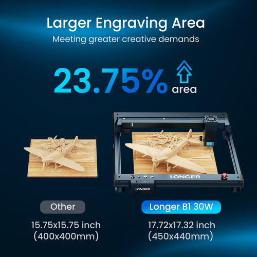 Longer Laser B1 - Cortador Láser De 36 W Con Asistencia