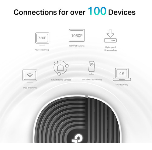 Router Deco S7 Mesh Tp-link Gigabit Wifi X 1 Unidad Ac1900