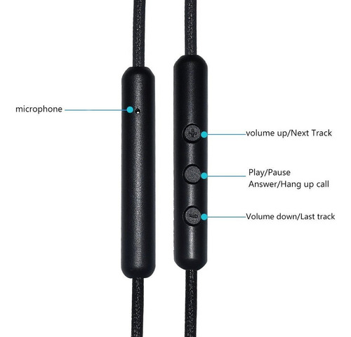 . Cable De Audio Para Marshall Major Ii Monitor De Audífonos