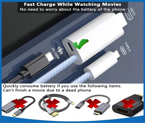 Cable Adaptador Mhl Tipo C A Hdmi 4k Con Pd 100w