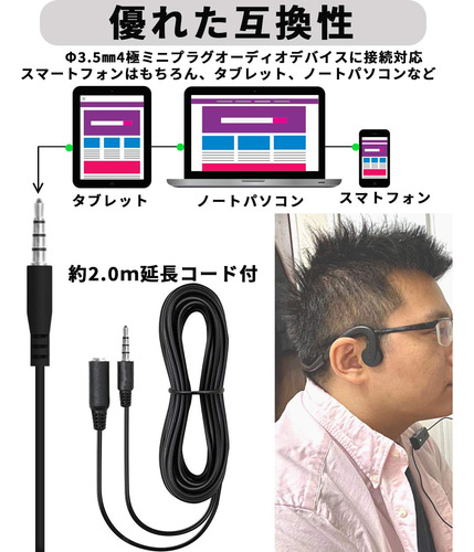 Audífonos Con Cable De Conducción Ósea Fsc Con Micrófono,