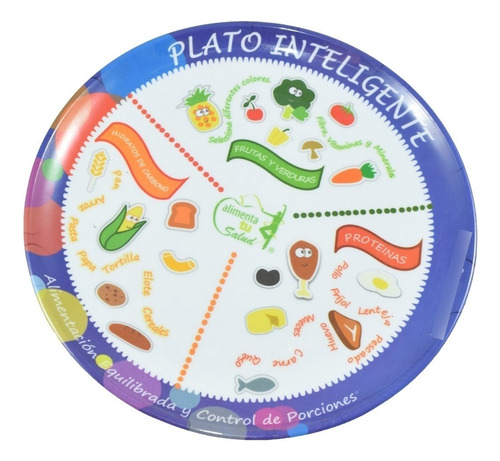 Plato Inteligente Para Niños