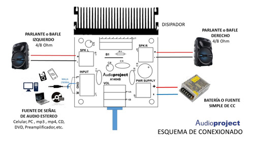 Imagen 4 de 7 de Mini Amplificador Estereo 20+20 W 12 V C/vol - Audioproject