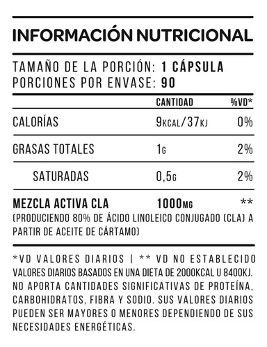 Star Nutrition Quemador Cla1000 90 Capsulas X3 Unidades
