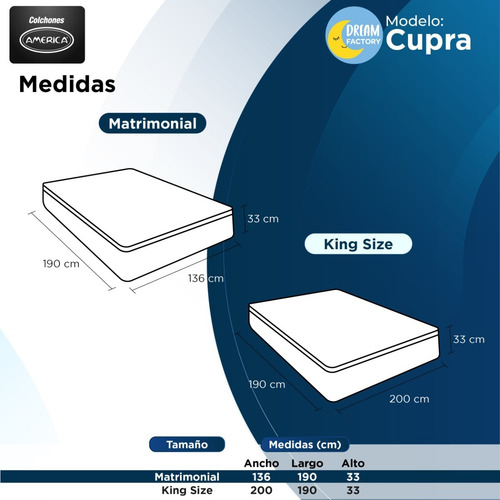 Imagen 8 de 8 de América Cupra Colchón King Size Confort Con Espuma Suave