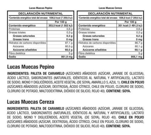 Paleta Con Chile En Polvo Lucas Muecas Cerez Y Pepino 20 Pza