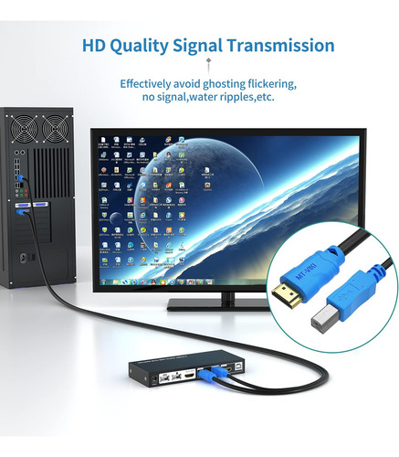 Cable Kvm Usb Hdmi 4k 2 Paquetes 3m, Con Usb A A Usb B
