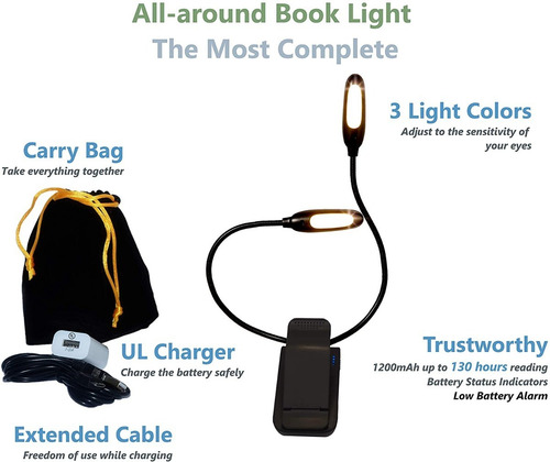 Luces Para Leer, The Lamborghini Book Lights, Ecologicmart