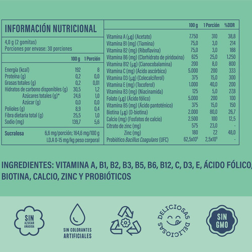 Gomitas Multivit + Probioticos Para Niños 60un Well U