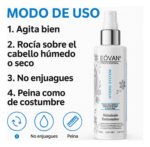 Bifasico De Hidratación Hydro System Eóvan 250 Ml