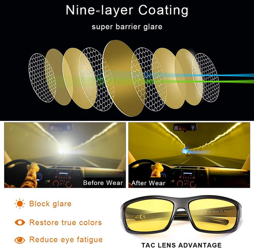 Polarking Gafas De Visión Nocturna Para Hombres Y Mujeres, 2