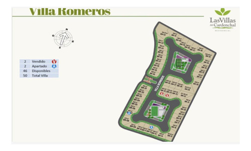 Terreno En Venta En El Cardenchal