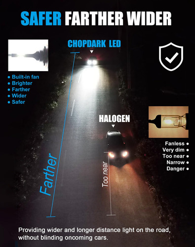 Bombillas Led Antiniebla Chopdark H11b, 50 W, 2000 Lm, 6500