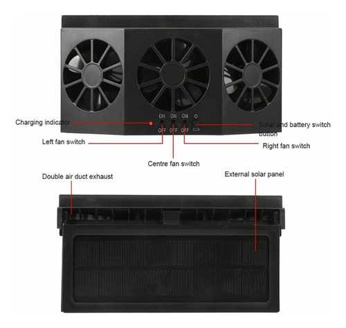 Portátil Solar Coche Ventilador Automóvil Ventilación Ve