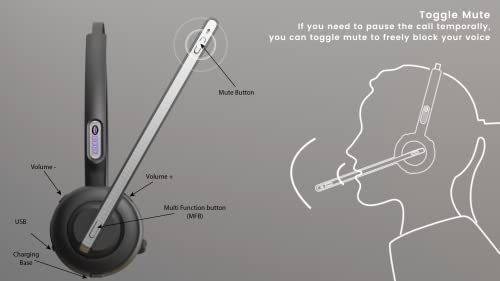 Iosucket Audífono Inalámbrico Bluetooth Con Micrófono, Auri