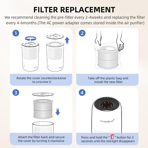 Purificador De Ar Aromaroom Ap100-b H13 Hepa Filter 15m² Pre
