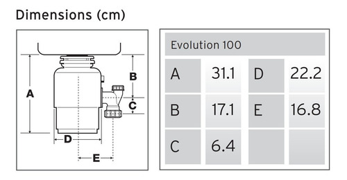 Triturador De Alimentos Evolution 100 Marca In Sink Erator