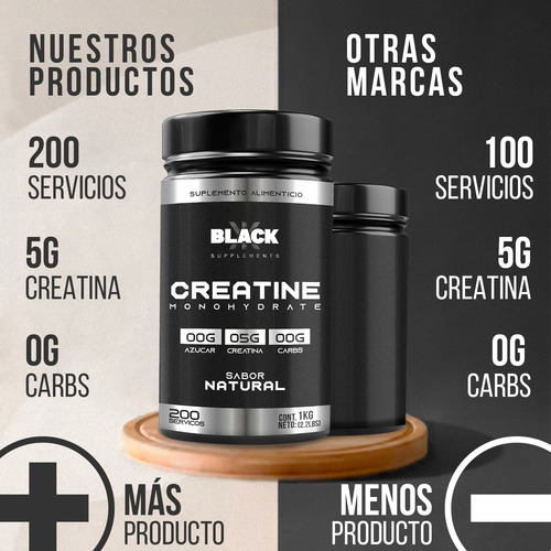 Black Supplements Creatina Monohidratada 1kg 200 Servs Sin Sabor