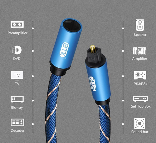 Extension Audio Optico Macho & Hembra Reforzado Spdif