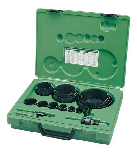 Greenlee 830 Kit De Sierras Perforadoras Bimetal Tamano De