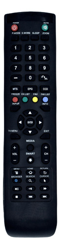 Control Remoto Para Polaroid Android Tv Azul