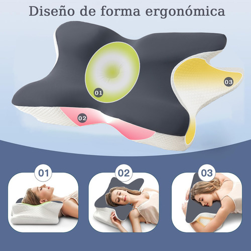 Almohada Memory Foam Ortopédica Ergonómica Cervical Confort Color Blanco