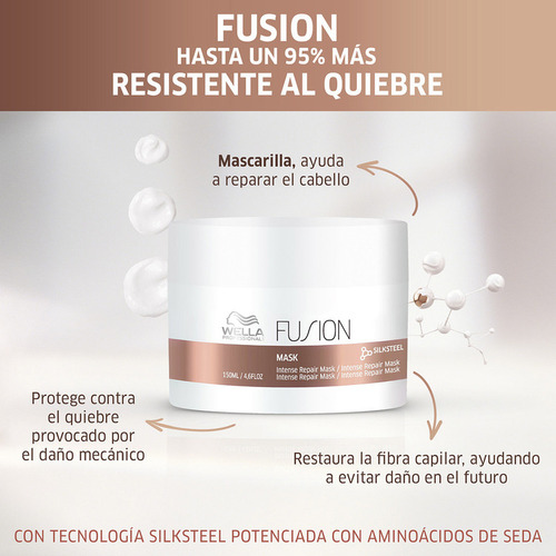 Mascarilla Tratamiento Cabello Dañado Wella Fusion 150 Ml