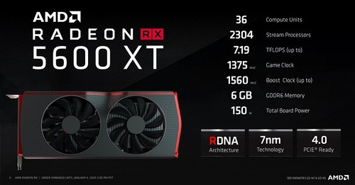 Imagen 5 de 5 de Asrock Amd Radeon Rx5600xt Gddr6 6gb Challenger