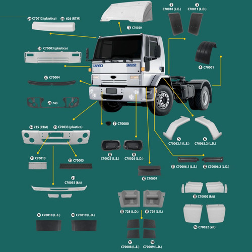 Kit Pisadera De Estribo Der/izq P/ford Cargo 1722 Inf Y Sup
