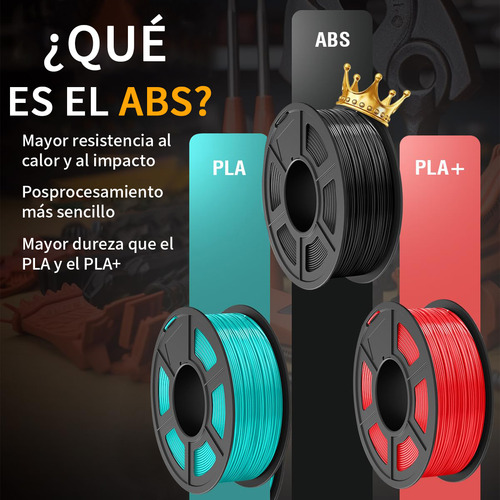 Filamento Abs 1.75 Mm Sunlu 1 Kg Color Blanco