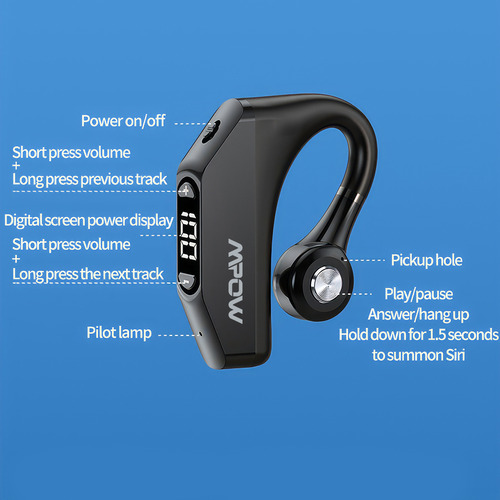 Operação Do Botão Do Fone De Ouvido Intra-auricular Bluetoot