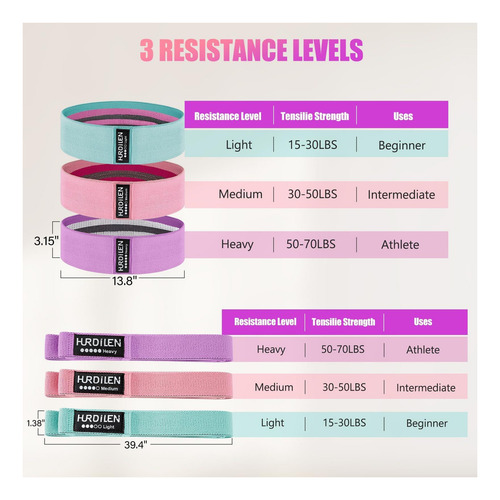 Bandas De Resistencia De Hurdilen For Hacer Ejercicio, 3 De