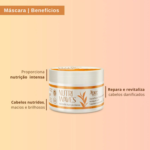 Kit Capilar Nutri Waves Apice Ondulados 04 Itens