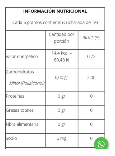 Pack X2 Xilitol Endulzante Natural 0% Azucae Natier 250gr
