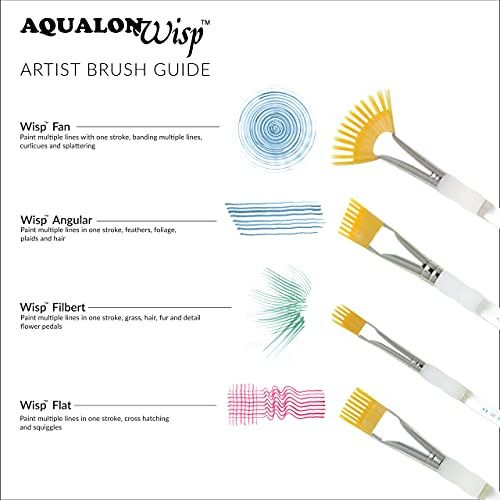 Aqualon Royal & Langnickel Wisp Juego De Brochas Angulares