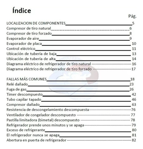 Cur.so Reparación De Heladeras - Manual En Pdf