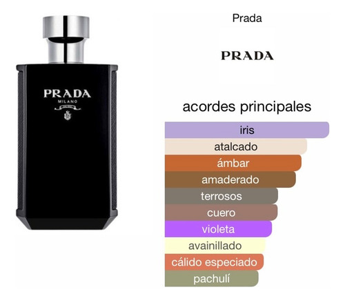 Perfume Prada L Homme Intense Edp 100 Ml Original/sellado