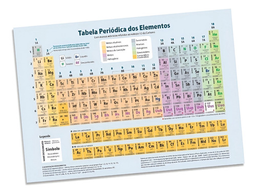 10 Tabela Periódica Dos Elementos Com Suplemento Para Provas