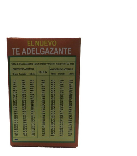 Imagen 2 de 2 de Pack De Dos Té Adelgazante