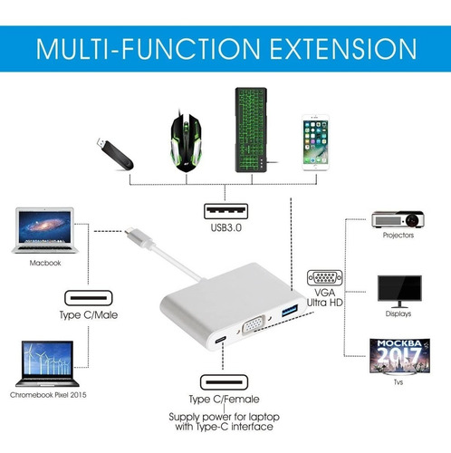 Imagen 4 de 8 de Adaptador 3 En 1 De Tipo C A Vga, Tipo C Hub Usb 3.0
