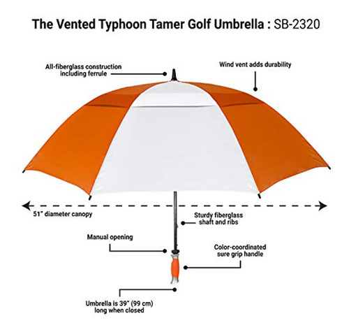 Paraguas Strombergbrand Umbrellas De Golf Impermeable Y Res