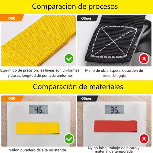 Suspensión Entrenamiento Bandas Deresistencia De Tipo Trx Negro