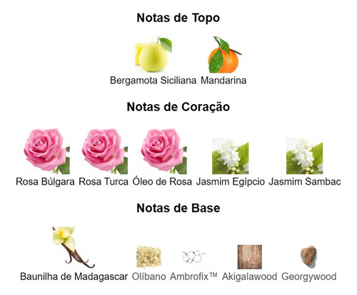 Perfume Rose Mystery Intense De Al Wataniah, 100 Ml