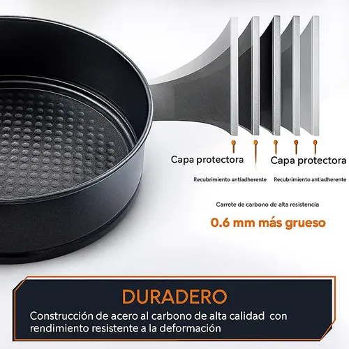 Molde Para Tortas Set X3 Antiadherente Desmontables