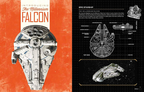 Libro Star Wars: The Galactic Explorer's Guide