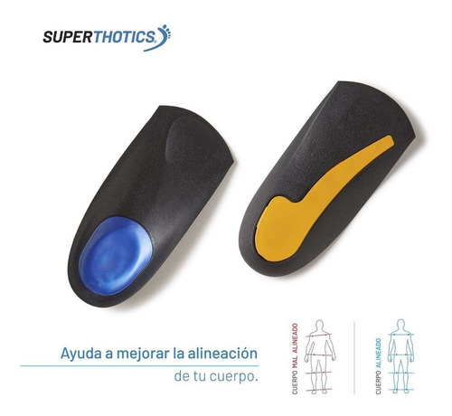 Imagen 4 de 10 de Plantillas Superthotics - Oferta Dos Pares Misma Talla X Uno
